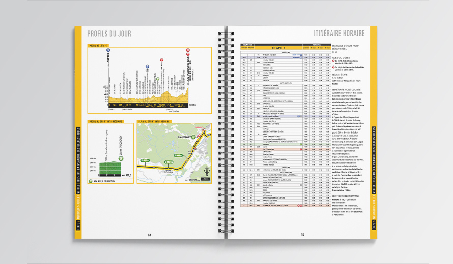 Tour de France : Livre de route